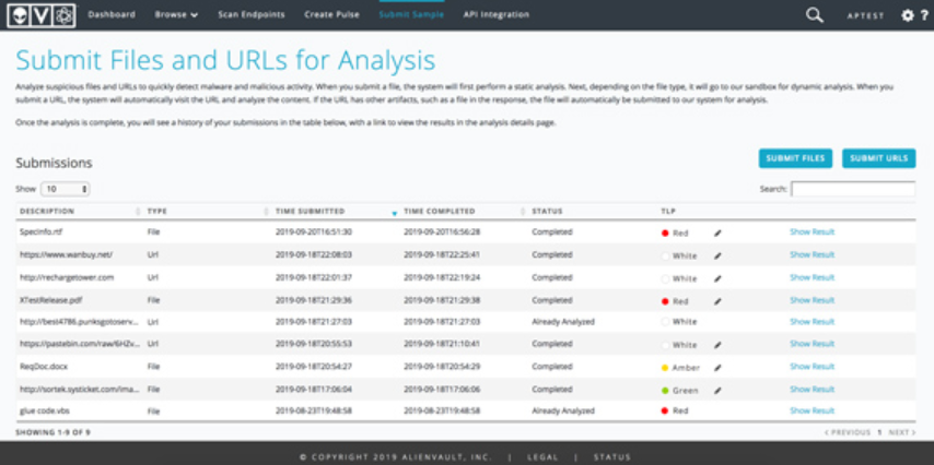 Best Threat Intelligence Software