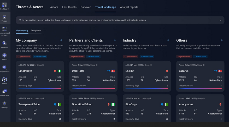 Best Threat Intelligence Software