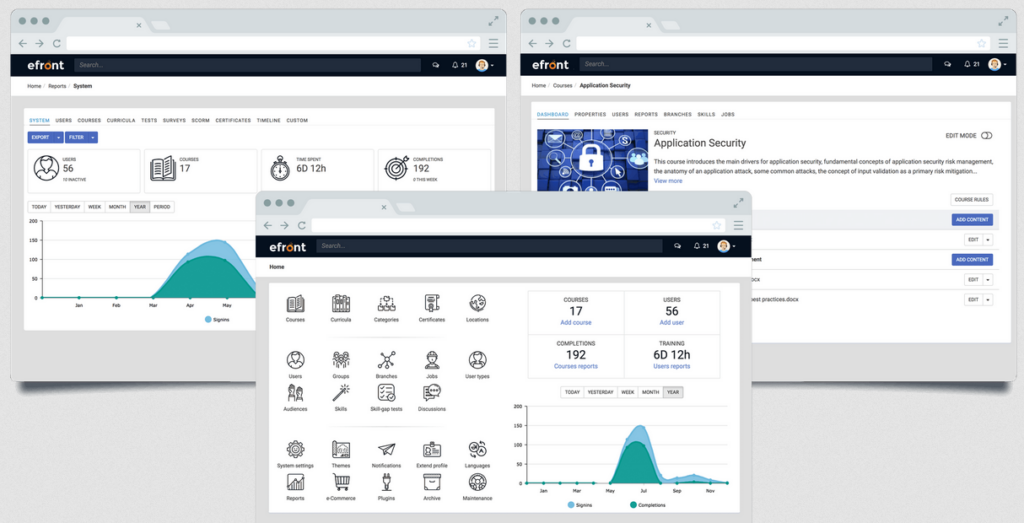 eFront Review