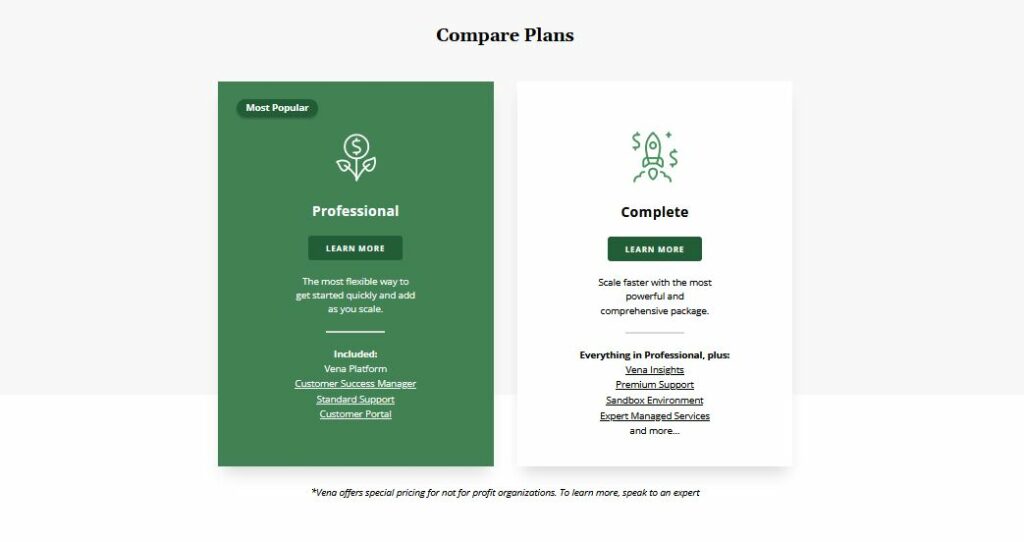 Vena review