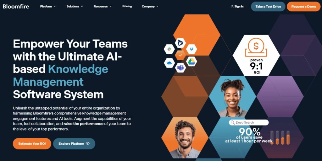 Best Sales Enablement Software