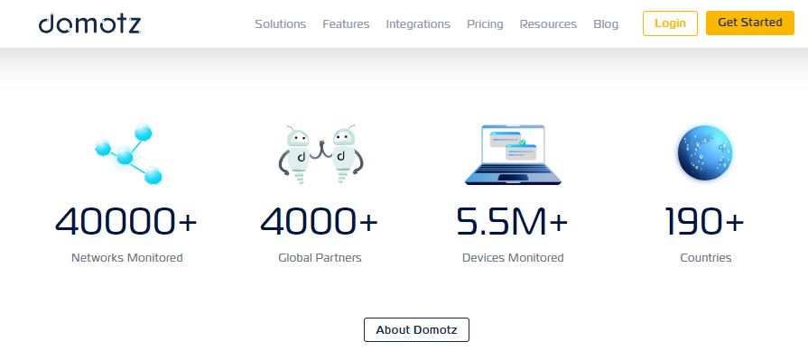 Domotz review
