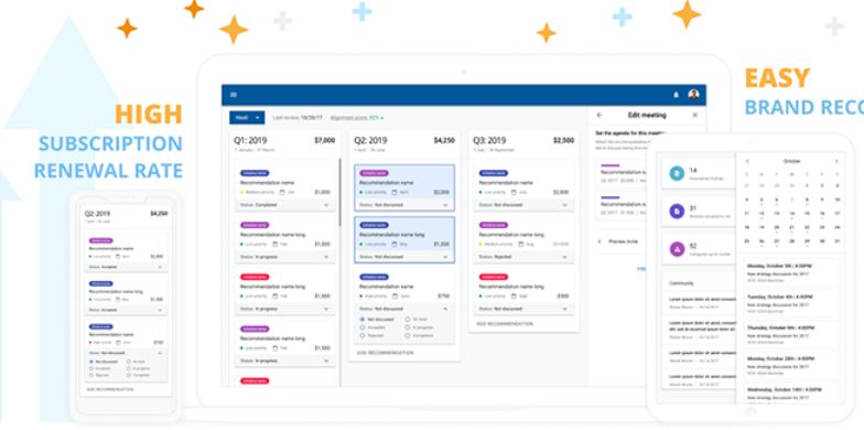ScienceSoft review: a comprehensive review