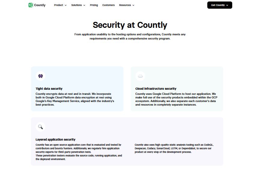 Countly review