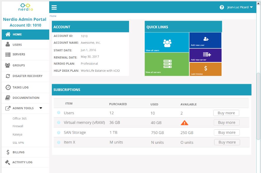 Nerdio review