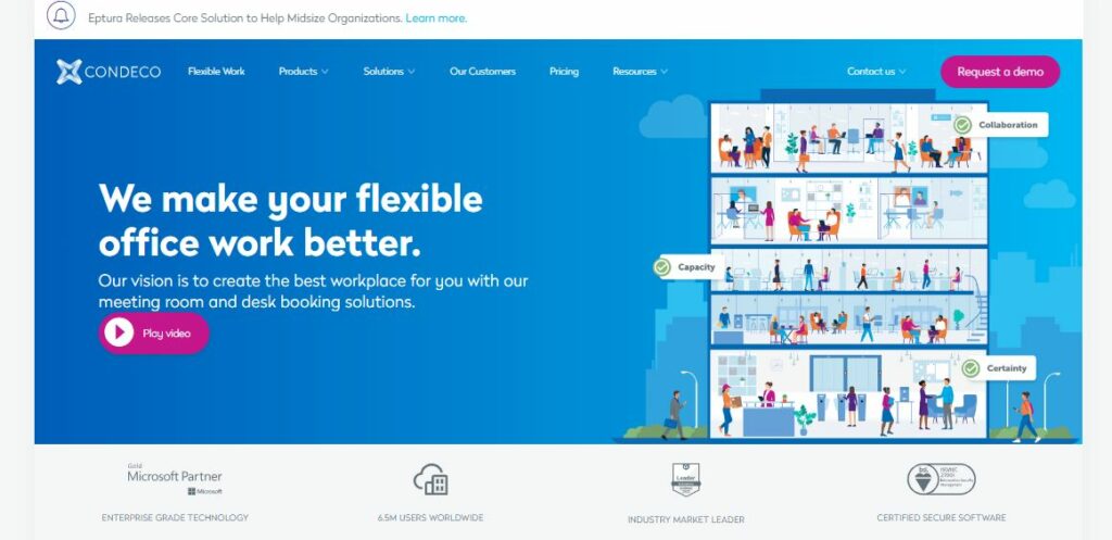 Best Meeting Room Booking Systems