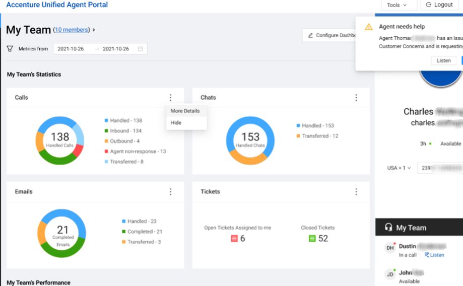 Best Managed IT Services Providers