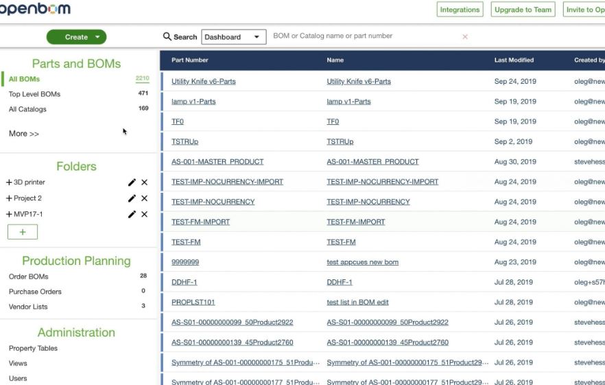 Best Product Data Management (PDM) Software