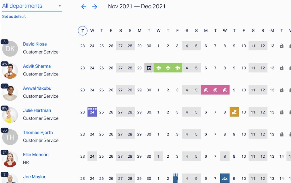 Best Leave Management Software