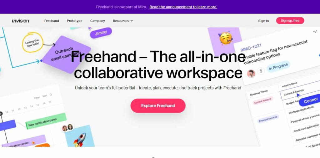 Best Design Collaboration Tools