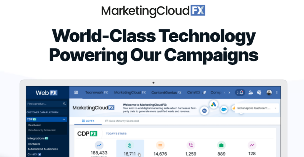 WebFX review