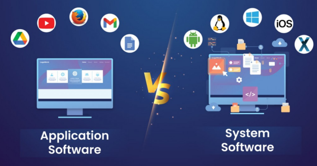 Application vs Software