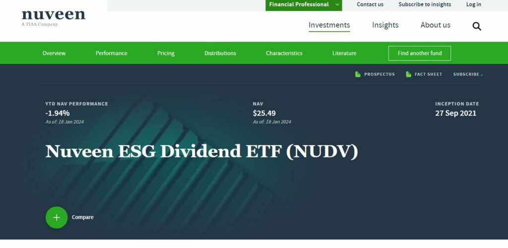 Best Closed-End Funds