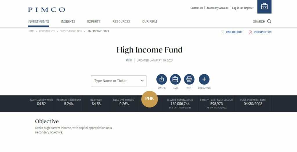 Best Closed-End Funds