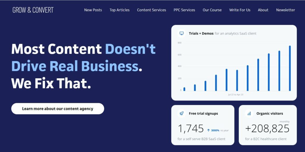 Best B2B Content Marketing Agencies