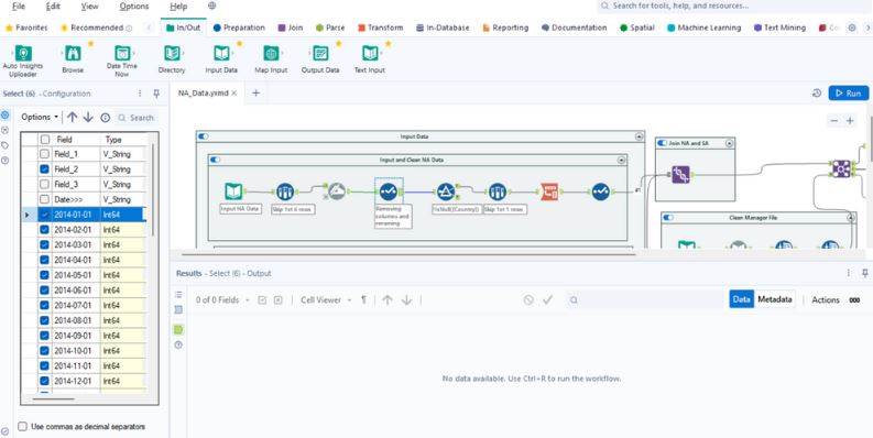 Alteryx vs Snowflake
