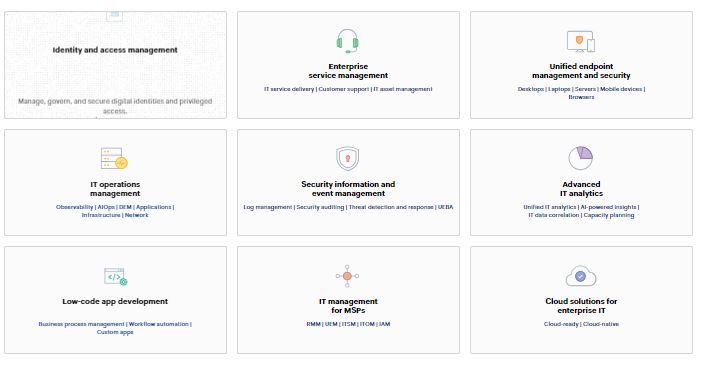 Manageengine vs Solarwinds