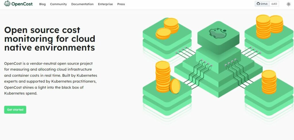 Kubecost vs Opencost