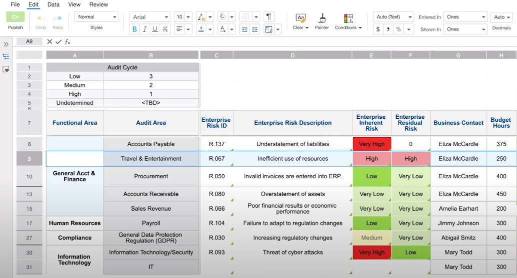 Workiva vs Auditboard: which platform reigns?