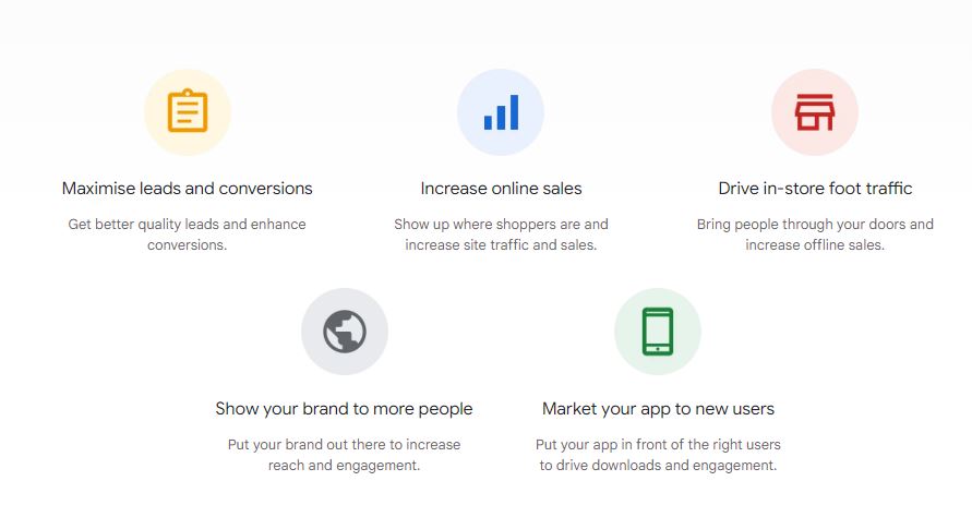 Adroll vs Google Ads