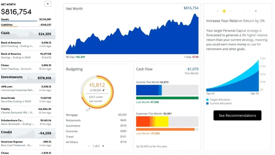 Best Expense Tracker Apps for iPhone 2026 February: reviewed