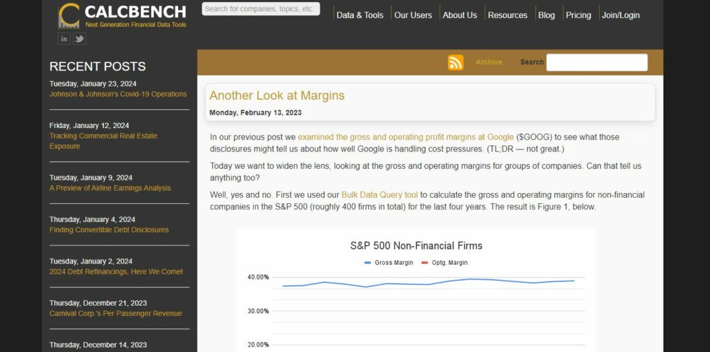 Best Profit Margin Calculators