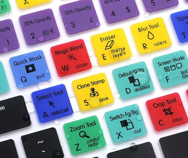 Best Photoshop Keyboard Shortcuts 2026 February: enhance your skills
