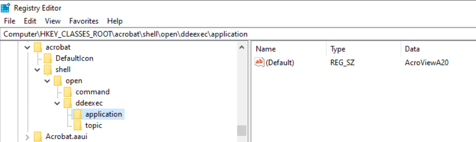 How to Fix 'A running instance of Acrobat has caused an error' Issue