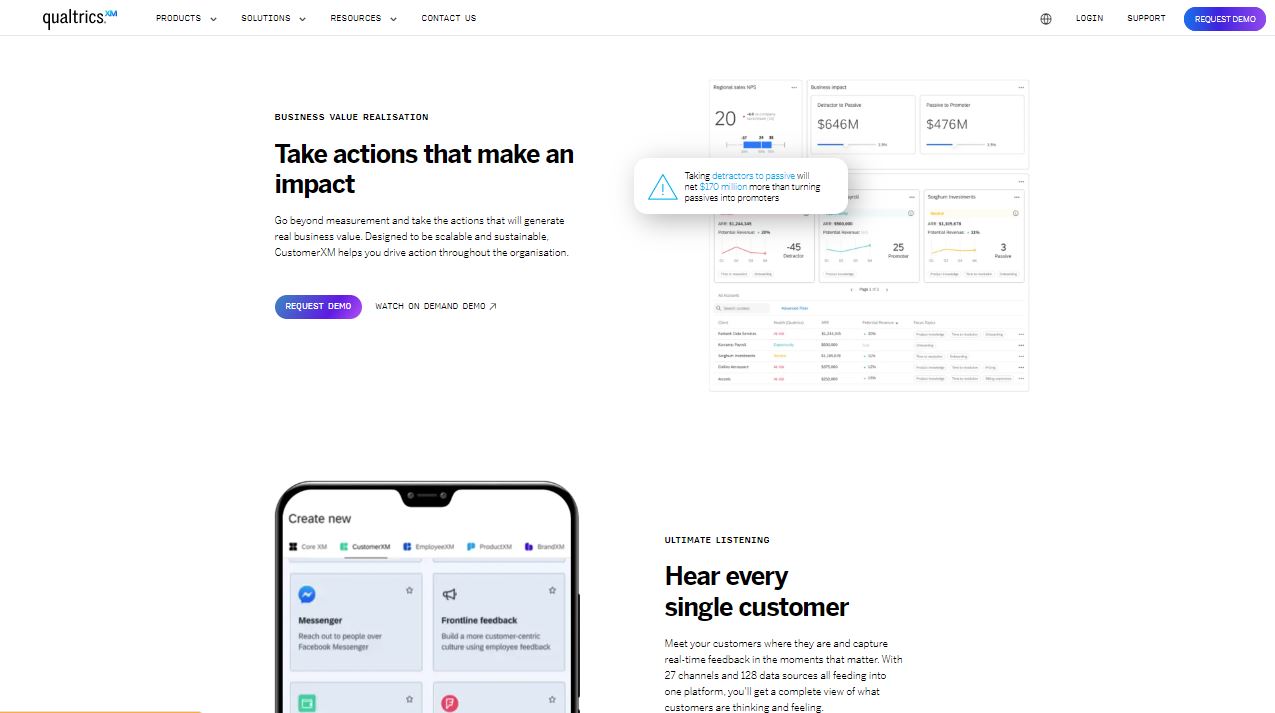 Best Customer Experience Platforms 2026 February: with these platforms