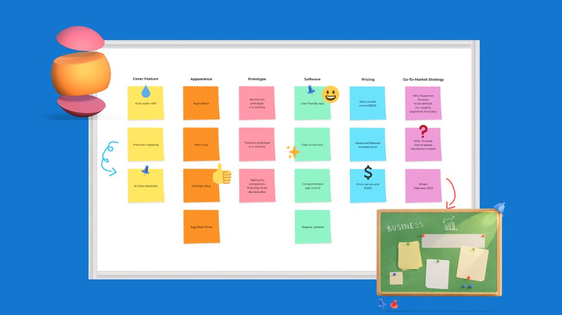 Best Online Whiteboards