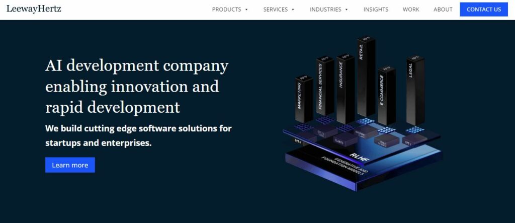 Best Digital Transformation Companies