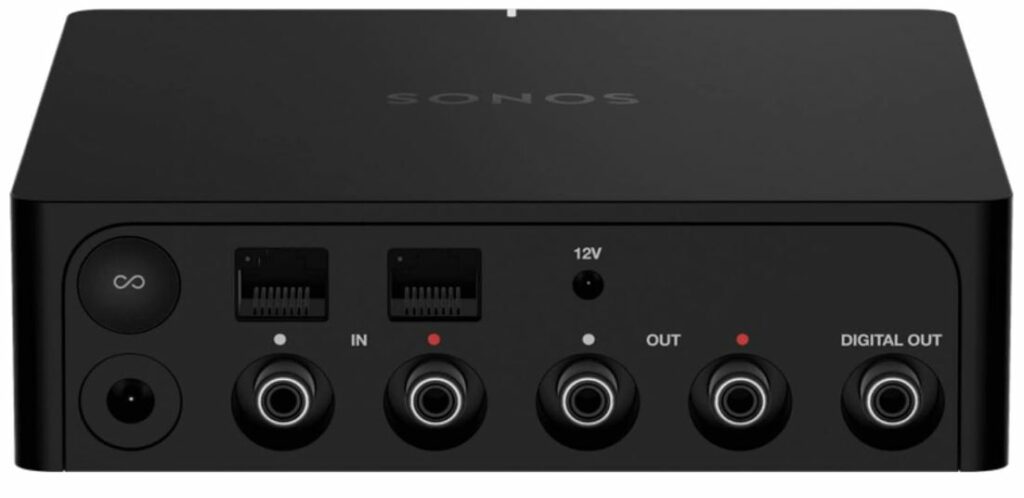 Best AirPlay Receivers