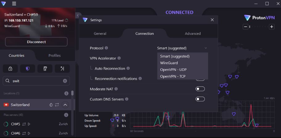 Best Turbo VPN Alternatives