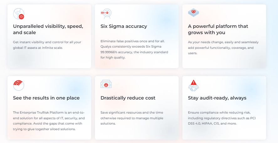 Tanium vs Qualys
