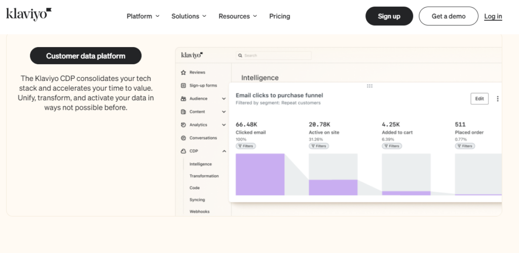 Klaviyo vs Hubspot