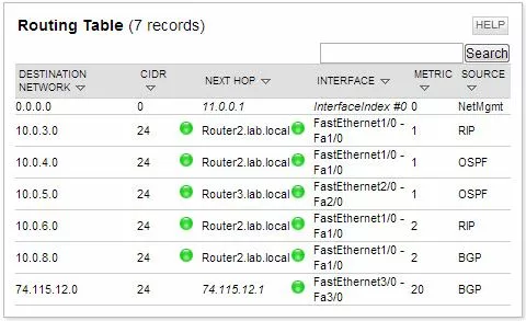 How to Monitor Routing Neighbors using Solarwinds