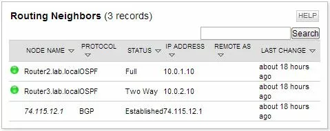 How to Monitor Routing Neighbors using Solarwinds