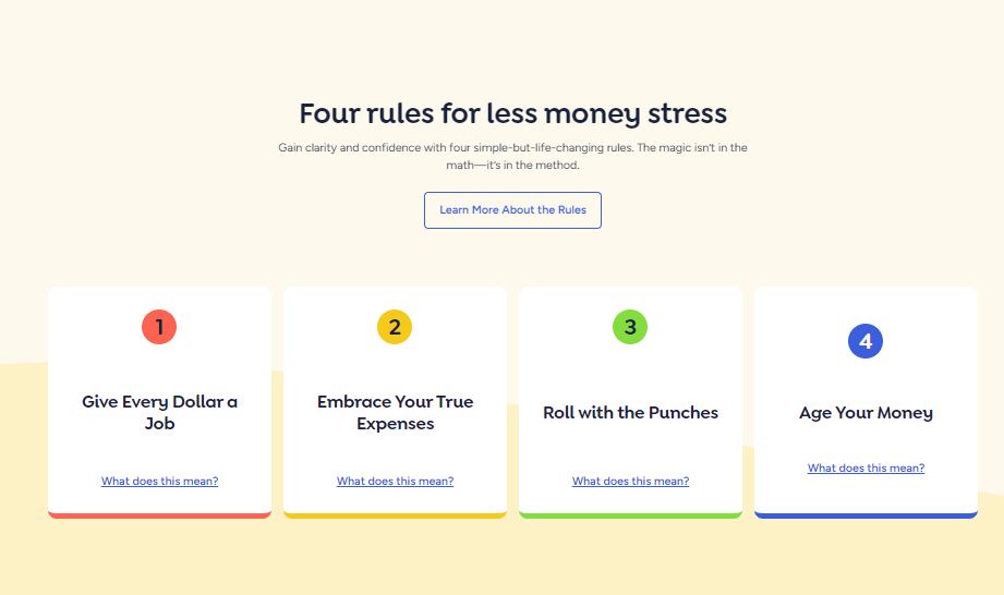 Copilot vs YNAB