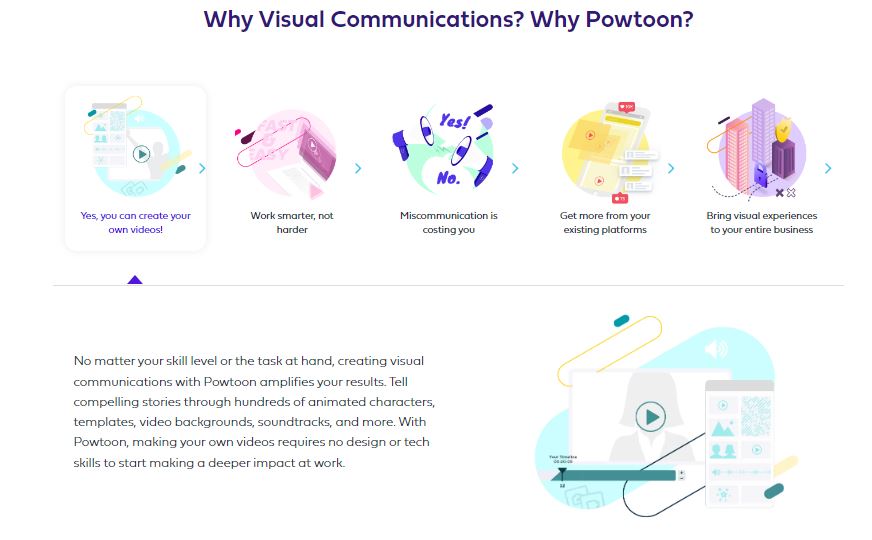 Powtoon vs Videoscribe