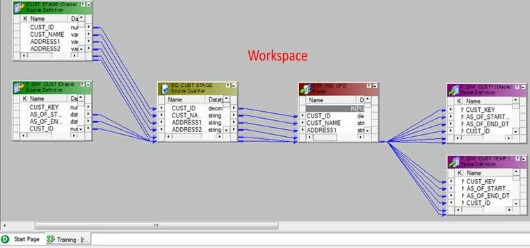 Informatica vs k2view