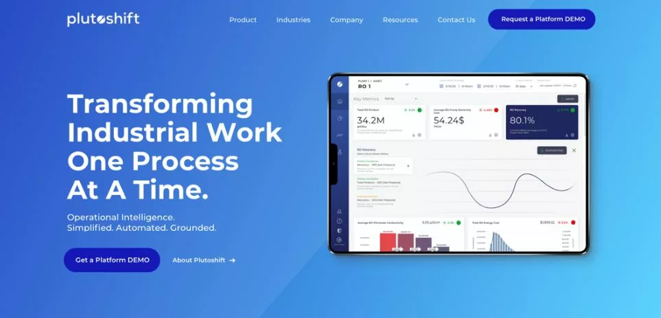 Best Time Series Intelligence Software