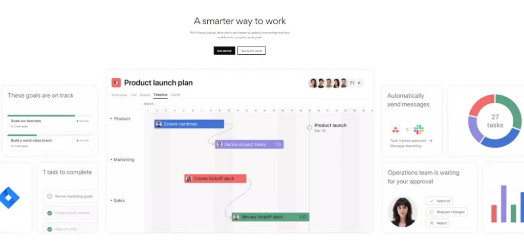 Best Collaboration Software for Small Teams