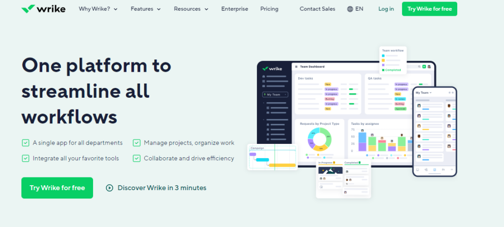 Best Collaboration Software for Small Teams