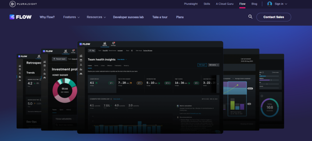 Best Software Development Analytics Tools