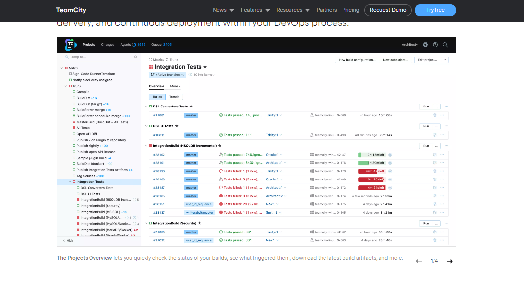 Best CI CD Tools
