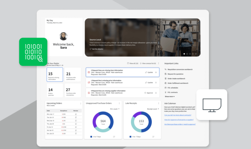 Best Discrete ERP Software