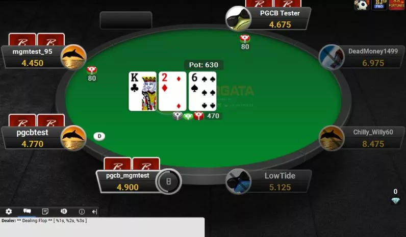 Best Poker Games for iPhone