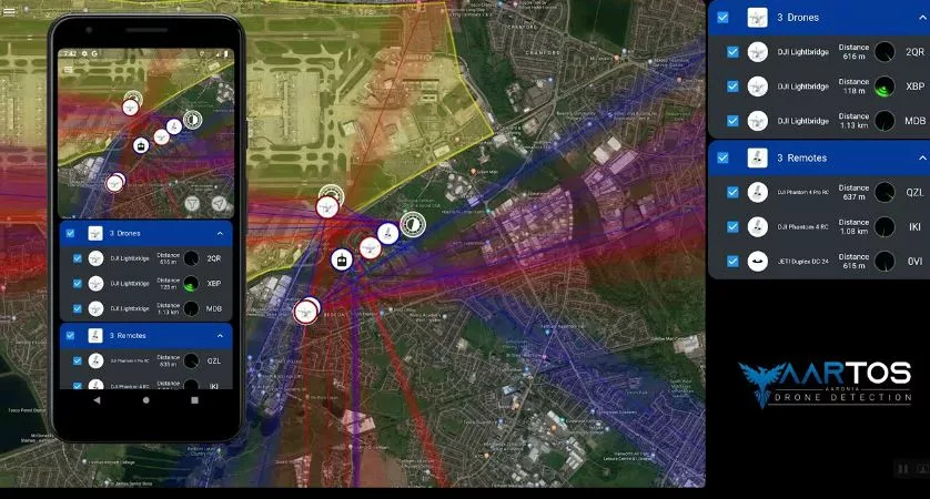 Best Drone Detector Apps