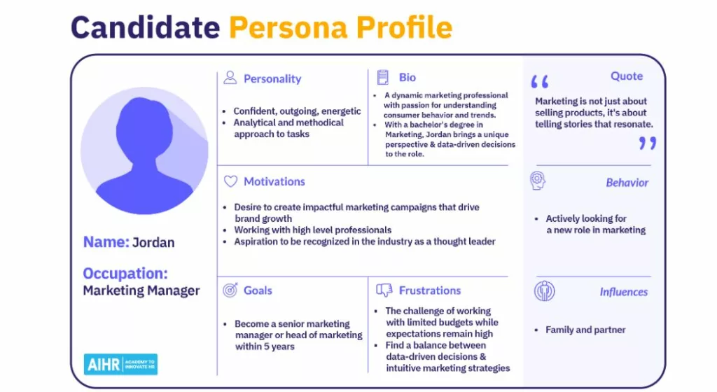 Best Candidate Sourcing Strategies