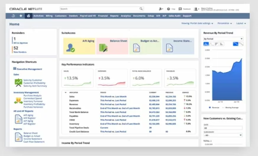 Best ERP Systems